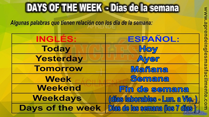 Vocabulary 101 - Vocabulario Days of the week - Días de la semana  #vocabulary #vocabulario #days #week #spanish #english #spanishclass…