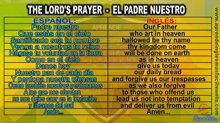 The Lord's Prayer – EL PADRE NUESTRO – Aprende Inglés Más Fácilmente